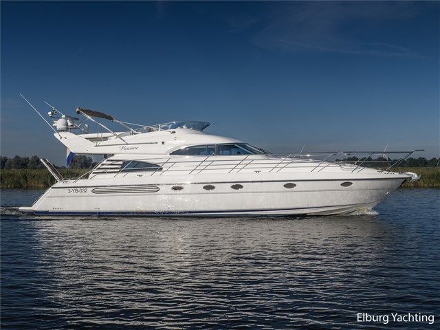 Fairline Squadron 55